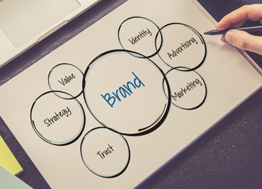 Branding Solutions
